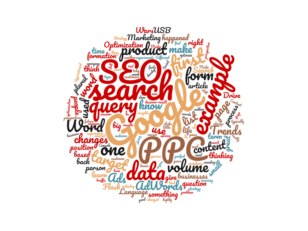 Query Word Cloud