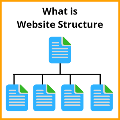 Website Structure for SEO