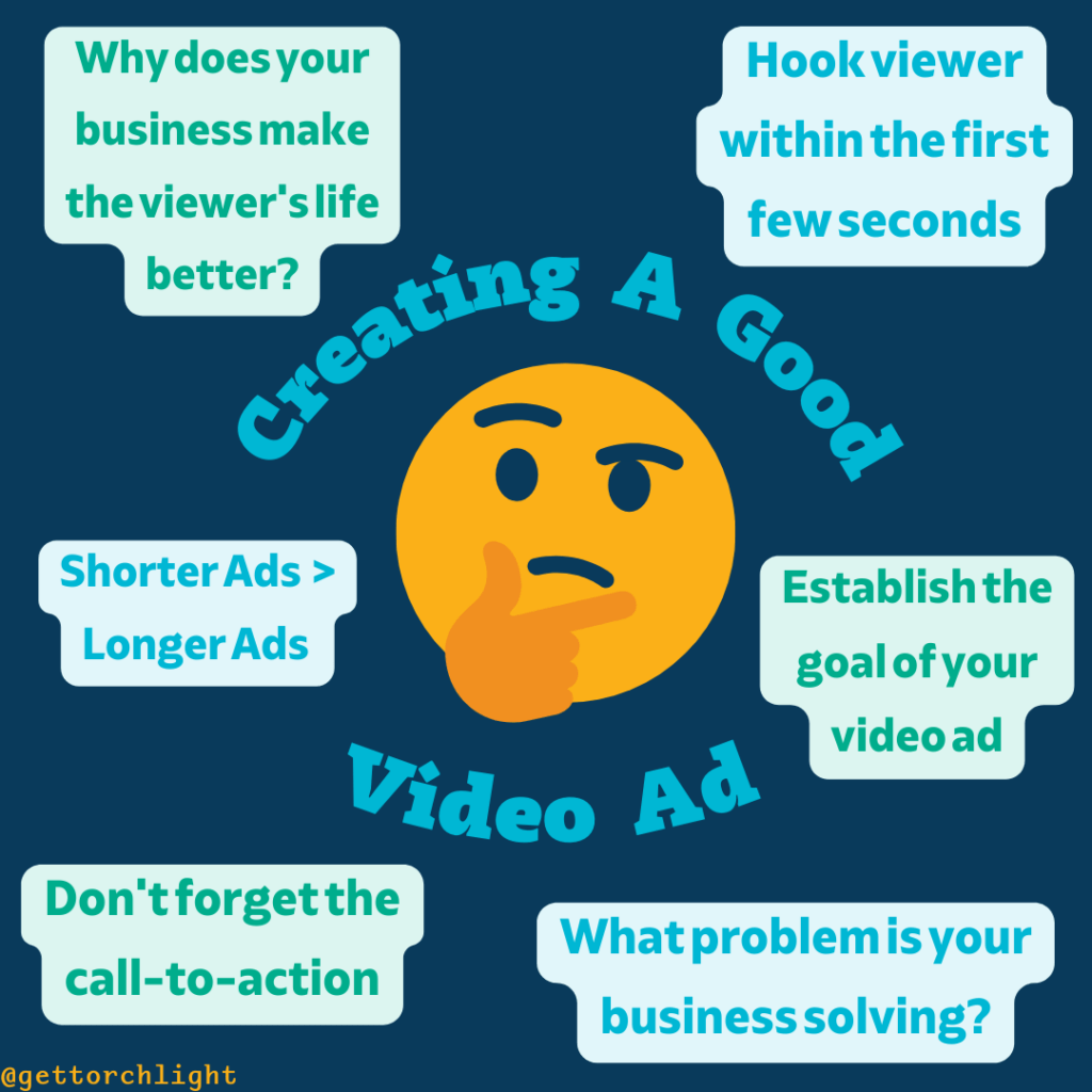 How to Create Video Ad Graphic