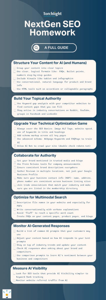 NextGen SEO Homework and tips!